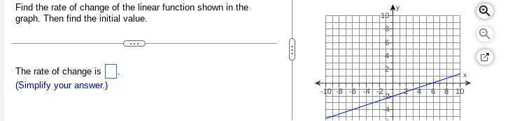 find the rate of change of the linear function shown in the graph then ...
