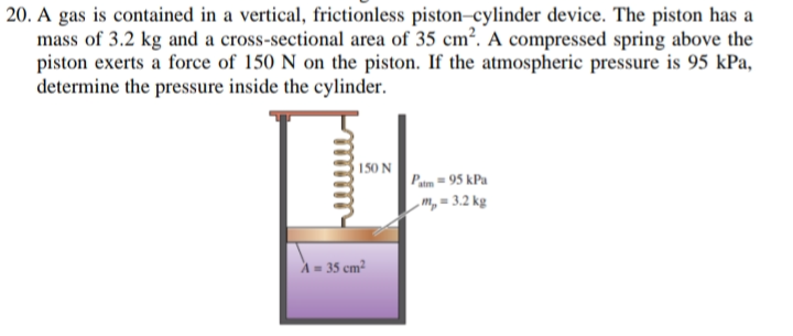 SOLVED: 20. A gas is contained in a vertical, frictionless piston