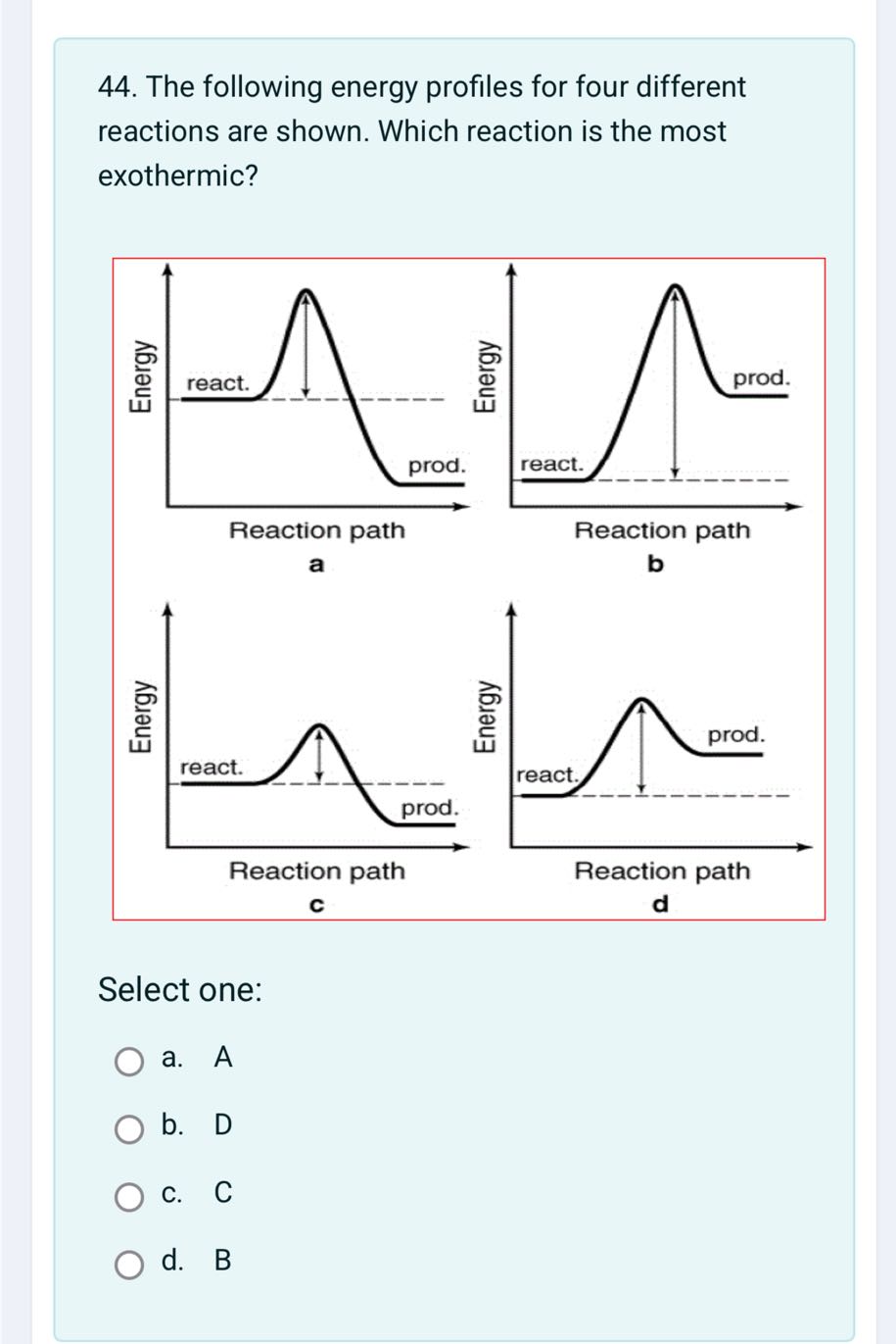 44. The following energy profiles for four different reactions are ...