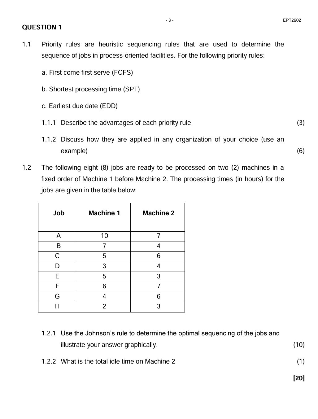 3 - EPT2602 QUESTION 1 1.1 Priority rules are heuristic sequencing ...
