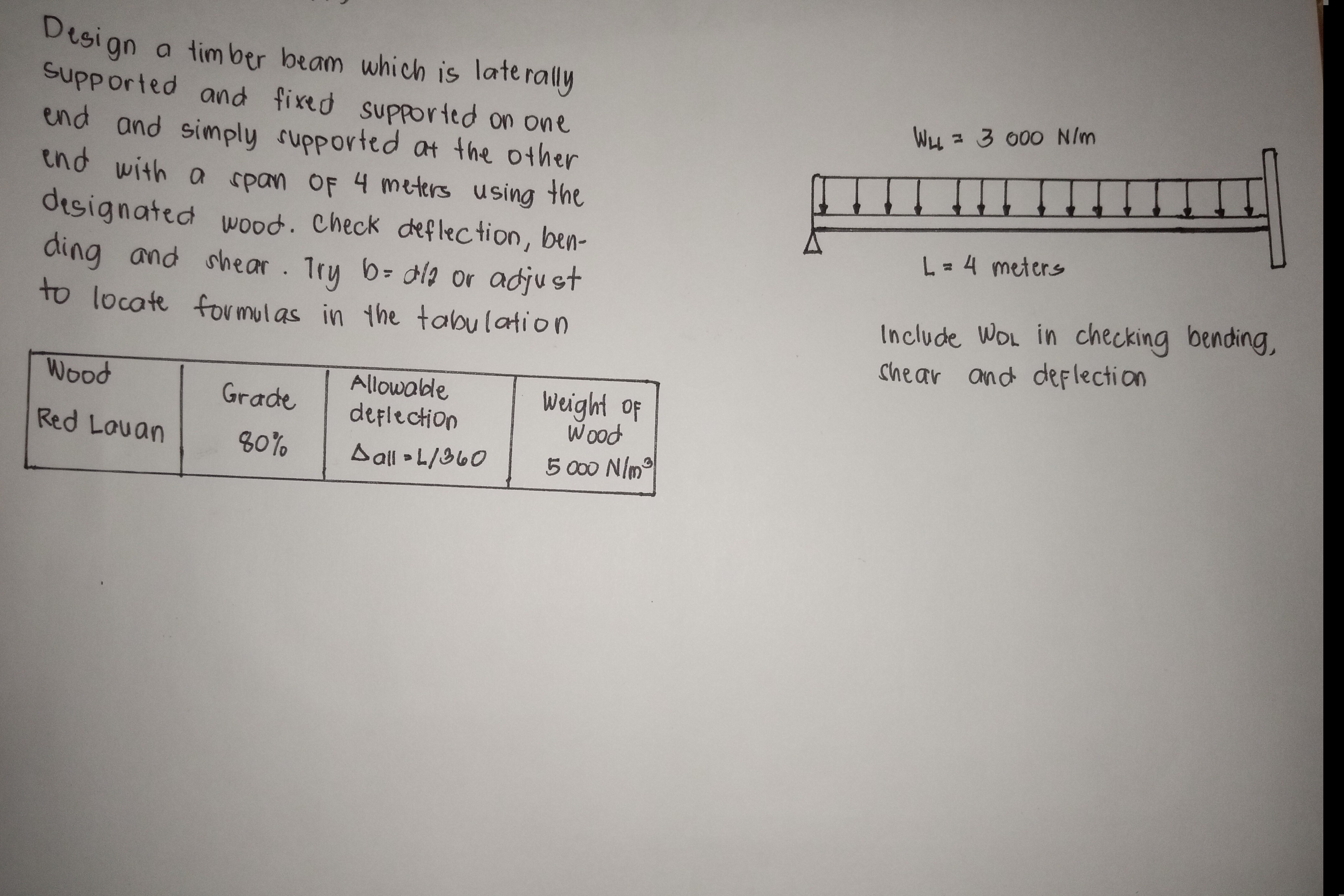 [GET ANSWER] Design a timber beam which is laterally supported and ...