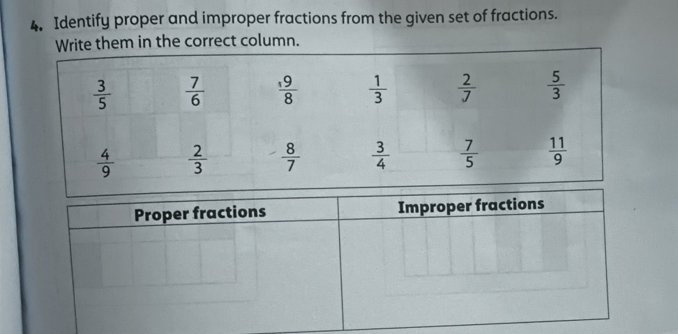 4. Identify proper and improper fractions from the given set of fractions. Write them in the correct column.


(3)/(5)     (7)/(6)     (19)/(8)     (1)/(3)     (2)/(7)     (5)/(3) 

(4)/(9)     (2)/(3)     -(8)/(7)     (3)/(4)     (7)/(5)     (11)/(9) 




Proper fractions     Improper fractions 

    

