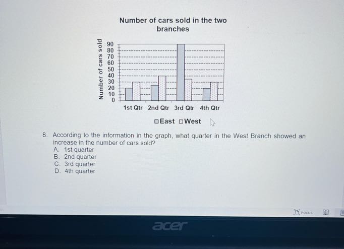 Number of cars sold in the two branches
8. According to the information in the graph, what quarter in the West Branch showed an increase in the number of cars sold?
A. 1st quarter
B. 2nd quarter
C. 3rd quarter
D. 4th quarter