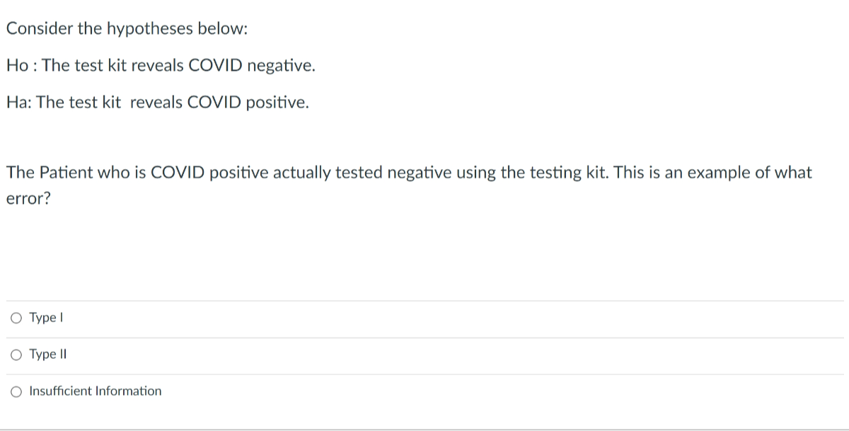 Consider the hypotheses below:
Ho : The test kit reveals COVID negative.
Ha: The test kit reveals COVID positive.

The Patient who is COVID positive actually tested negative using the testing kit. This is an example of what error?
Type I
Type II
Insufficient Information