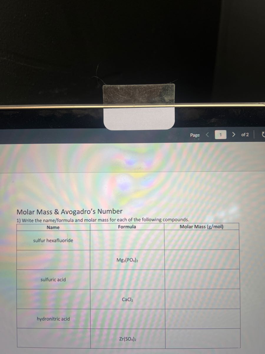 Page 1 of 2 Molar Mass & Avogadro's Number 1) Write the name/formula ...