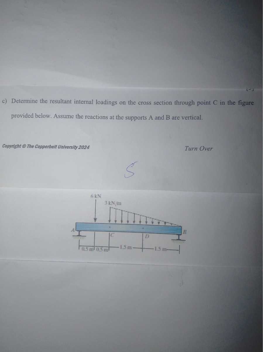 c) Determine the resultant internal loadings on the cross section ...
