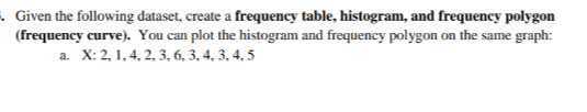 Given the following dataset, create a frequency table, histogram, and ...