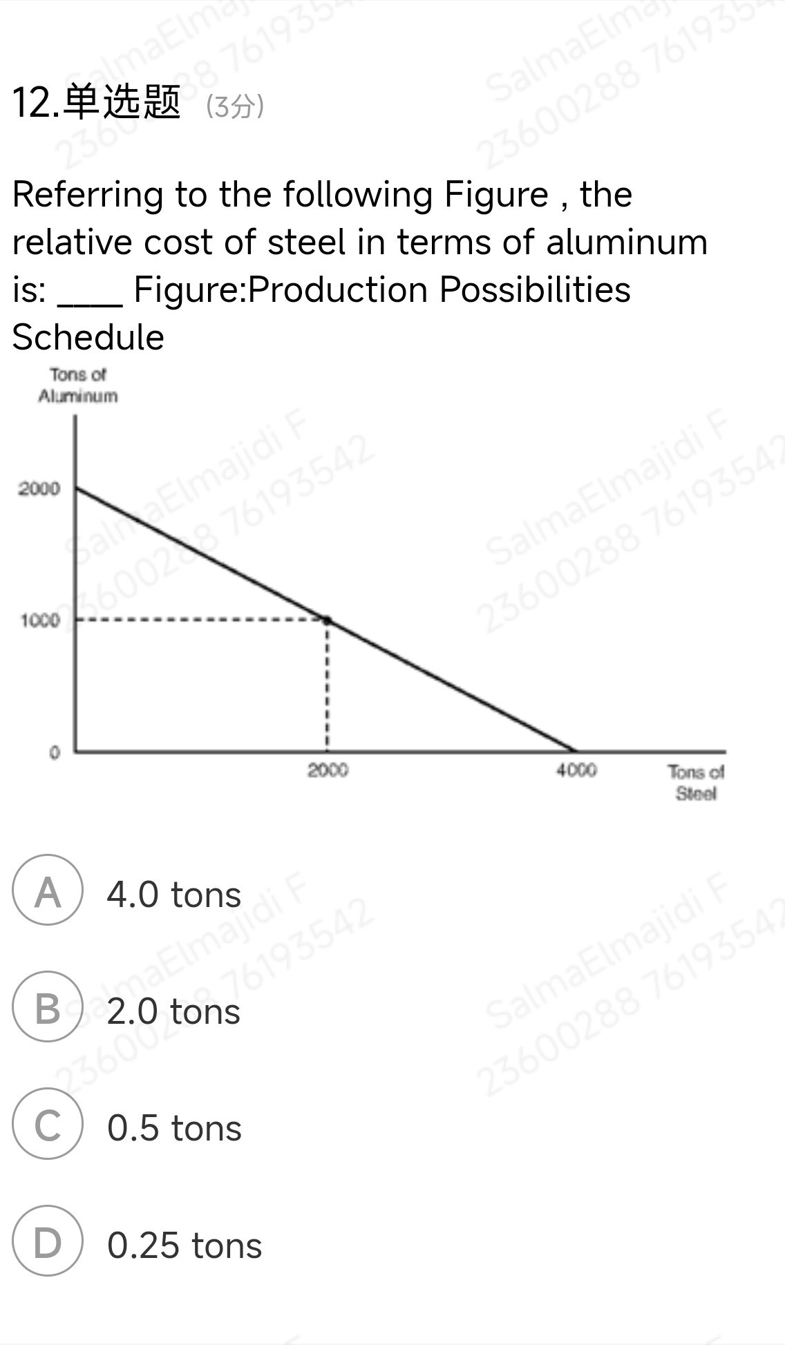 12.???
(3?)

Referring to the following Figure, the relative cost of steel in terms of aluminum is:  Figure:Production Possibilities Schedule
(A) 4.0 tons
(B) 2.0 tons
(C) 0.5 tons
(D) 0.25 tons