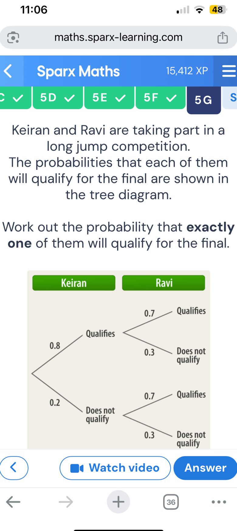 11:06
48
maths.sparx-learning.com
Sparx Maths
15,412 XP
5D
5E
5 F
5 G
S

Keiran and Ravi are taking part in a long jump competition. The probabilities that each of them will qualify for the final are shown in the tree diagram.

Work out the probability that exactly one of them will qualify for the final.

Watch video
Answer
