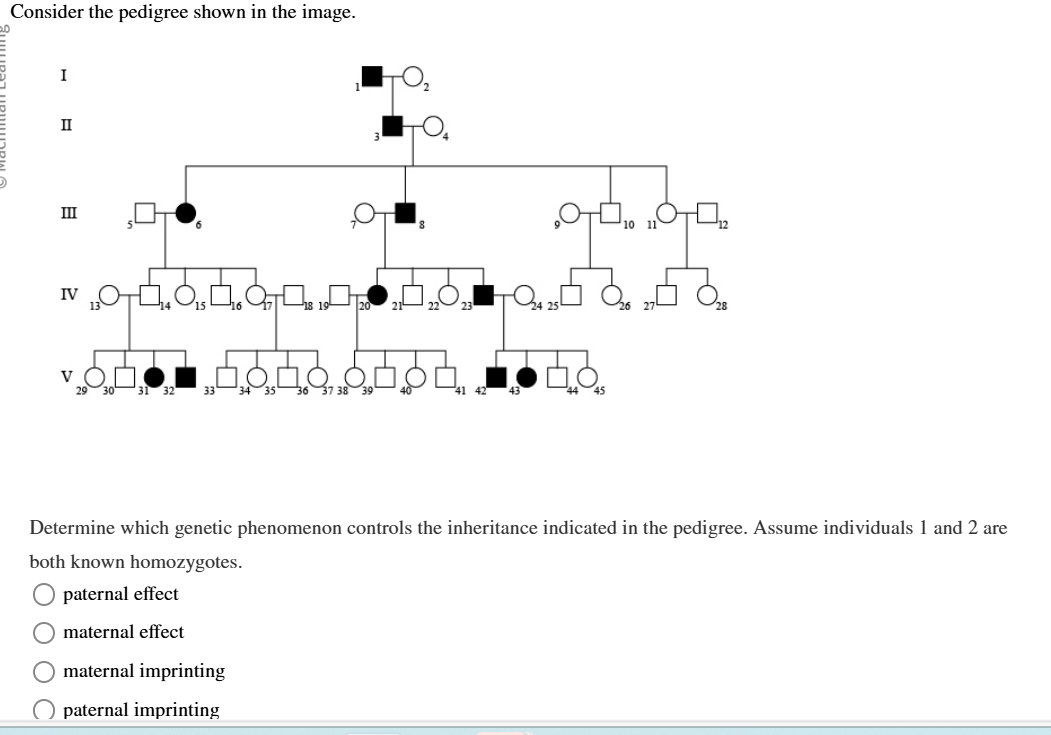 Consider the pedigree shown in the image. Determine which genetic ...