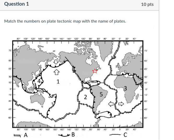 Question 1 10 pts Match the numbers on plate tectonic map with the name ...