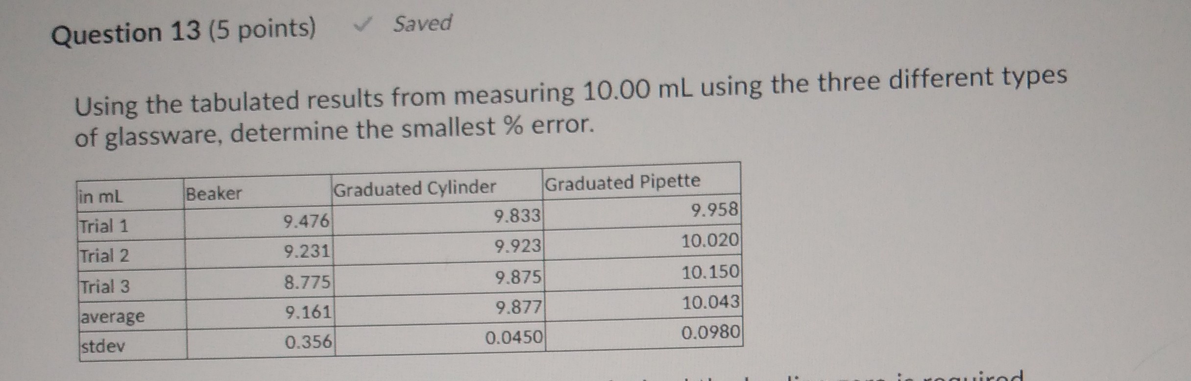 Question 13 (5 points) Saved Using the tabulated results from measuring ...