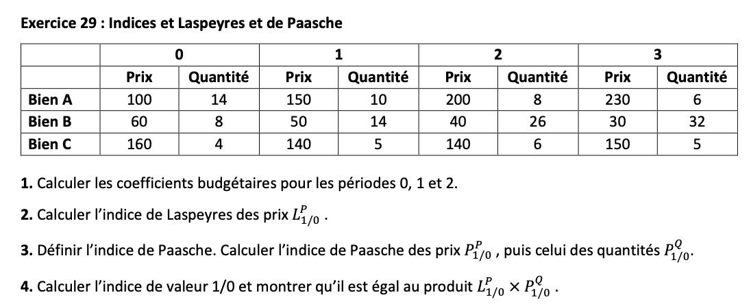 VIDEO solution: Exercice 29 : Indices et Laspeyres et de Paasche 2|c| 0 ...