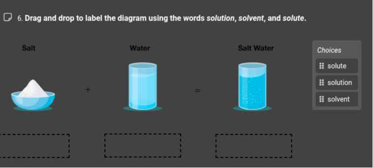 6. Drag and drop to label the diagram using the words solution, solvent ...