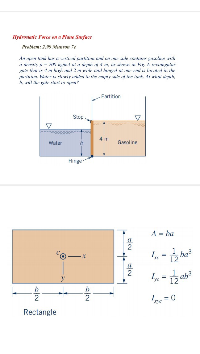 Hydrostatic Force on a Plane Surface Problem: 2.99 Munson 7 e An open ...