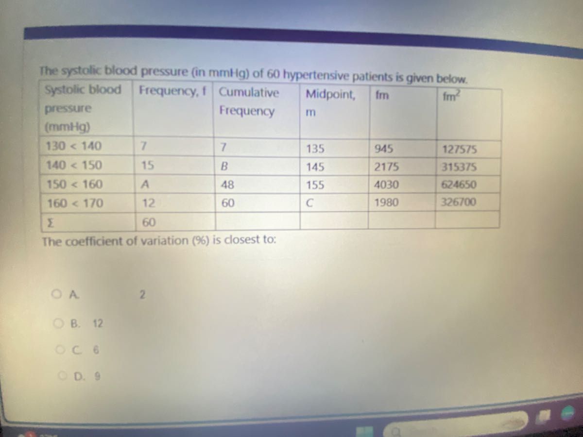 The systolic blood pressure (in mmHg ) of 60 hypertensive patients is given below.

 
Systolic blood 

pressure 

(mmHH)
     Frequency, 𝐟      
Cumulative 

Frequency
      
Midpoint, 

m
     𝐟 𝐦     fm^2 

130<140     7     7     135     945     127575 

140<150     15     B     145     2175     315375 

150<160     A     48     155     4030     624650 

160<170     12     60     C     1980     326700 

Σ     60                 



The coefficient of variation (%) is closest to:
A. 2
B. 12
c 6
D. 9