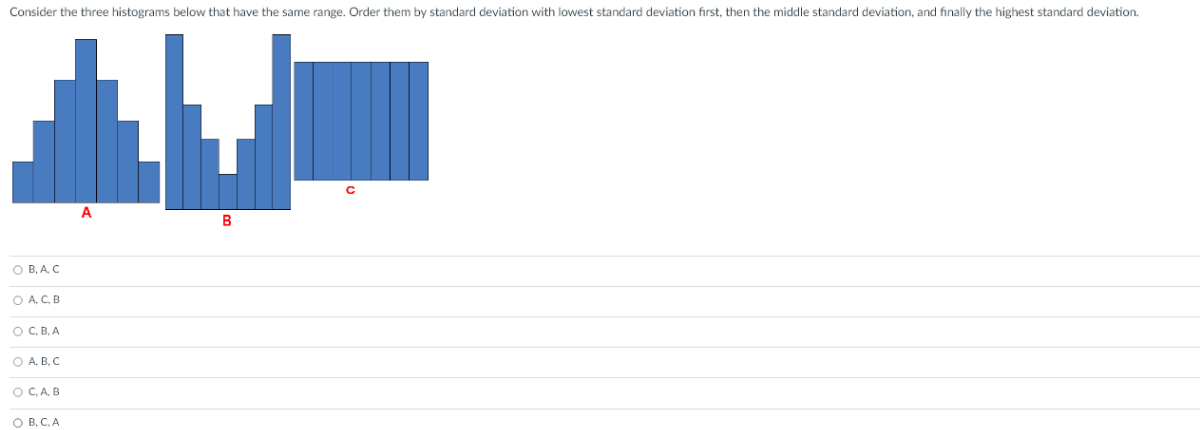 Consider the three histograms below that have the same range. Order them by standard deviation with lowest standard deviation first, then the middle standard deviation, and finally the highest standard deviation.
B, A, C
A, C, B
C, B, A
A, B, C
C, A, B
B, C, A