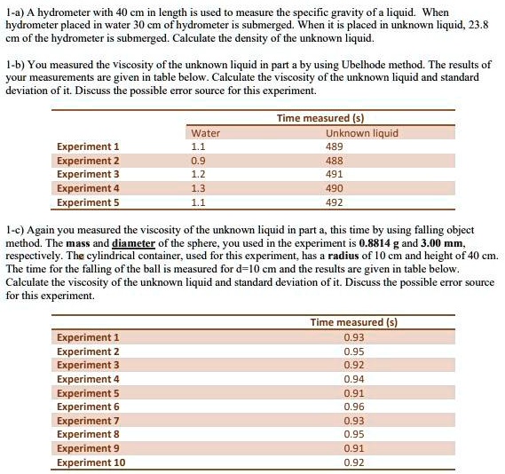 Video Solution: 1-aa Hydrometer With 40 Cm In Length Is Used To Measure 