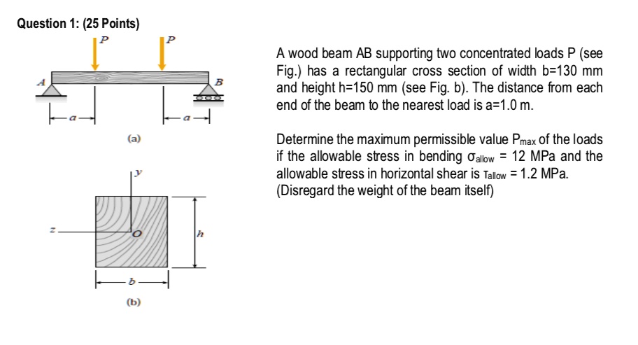 SOLVED: A wood beam AB supporting two concentrated loads P (see Fig ...