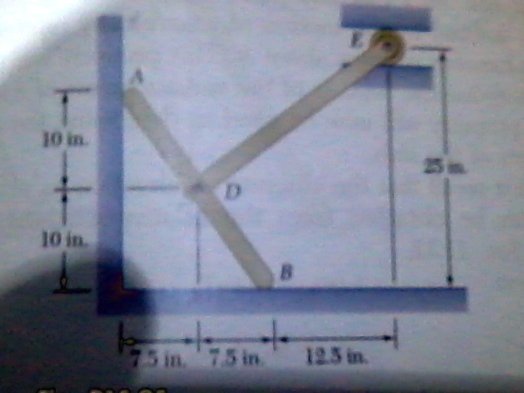 SOLVED: Two 25-in. Rods Are Pin-connected At D As Shown. Knowing That B ...