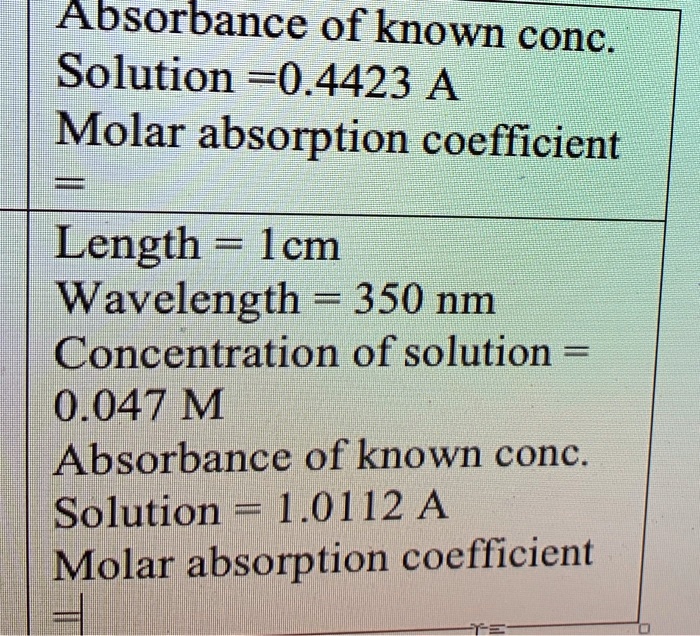 absorbance of known conc solution 04423 a molar absorption coefficient ...