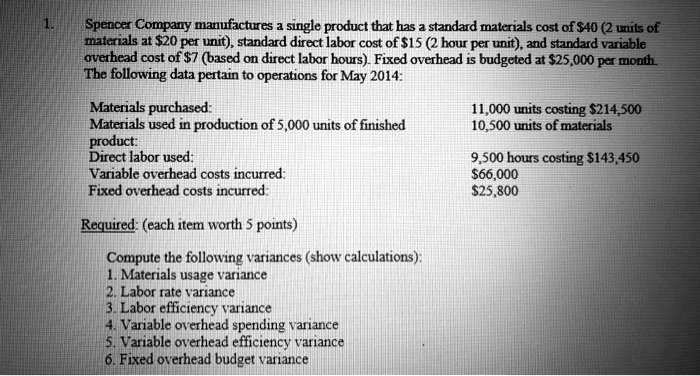 1.
Spencer Company manufactures a single product that has a standard materials cost of 40 (2 units of
materials at20 per unit), standard direct labor cost of 15 (2 hour per unit), and standard variable
overhead cost of7 (based on direct labor hours). Fixed overhead is budgeted at 25,000 per month.
The following data pertain to operations for May 2014:
Materials purchased:
Materials used in production of 5,000 units of finished
product:
Direct labor used:
Variable overhead costs incurred:
Fixed overhead costs incurred:
Required: (each item worth 5 points)
Compute the following variances (show calculations):
1. Materials usage variance
2. Labor rate variance
3. Labor efficiency variance
4. Variable overhead spending variance
5. Variable overhead efficiency variance
6. Fixed overhead budget variance
11,000 units costing214,500
10,500 units of materials
9,500 hours costing 143,45066,000
25,800