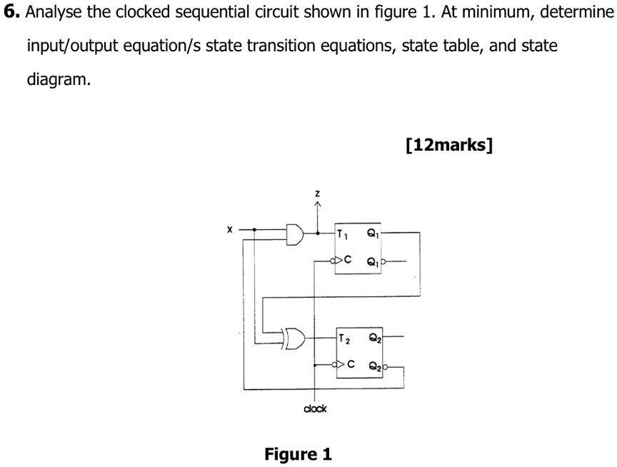 [GET ANSWER] 6 analyse the clocked sequential circuit shown in figure 1 ...