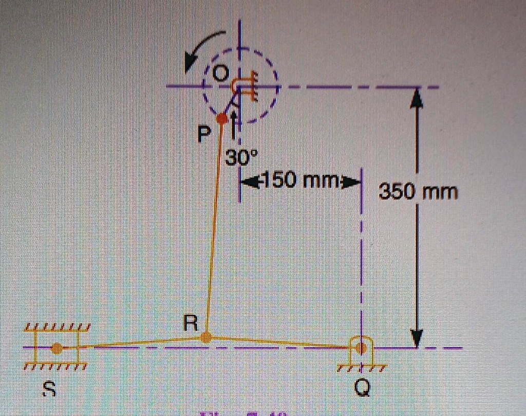 find the velocity of S when the crank OP rotates at 60 r.p.m in the