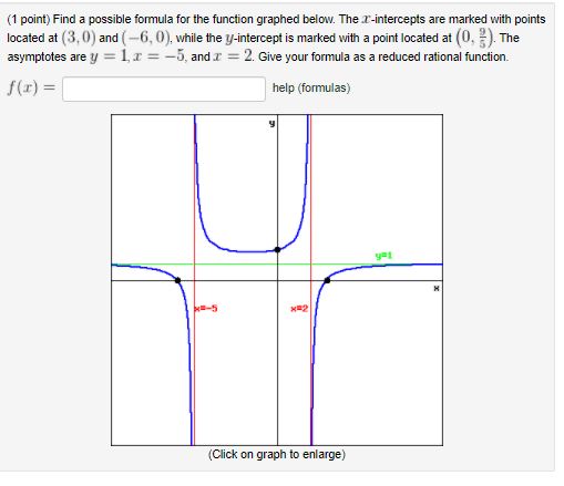 Solved 1 Point Find A Possible Formula For The Function Graphed Below The X Intercepts Are Marked With Points Located At 3 0 And 6 0 While The Y Intercept