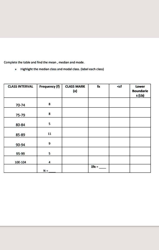 SOLVED Complete the table and find the mean median and mode 