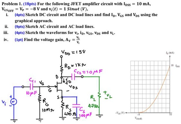 SOLVED: Problem (ISpts): For the following JFET amplifier circuit with ...