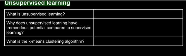 Unsupervised learning What is unsupervised learning? Why does ...