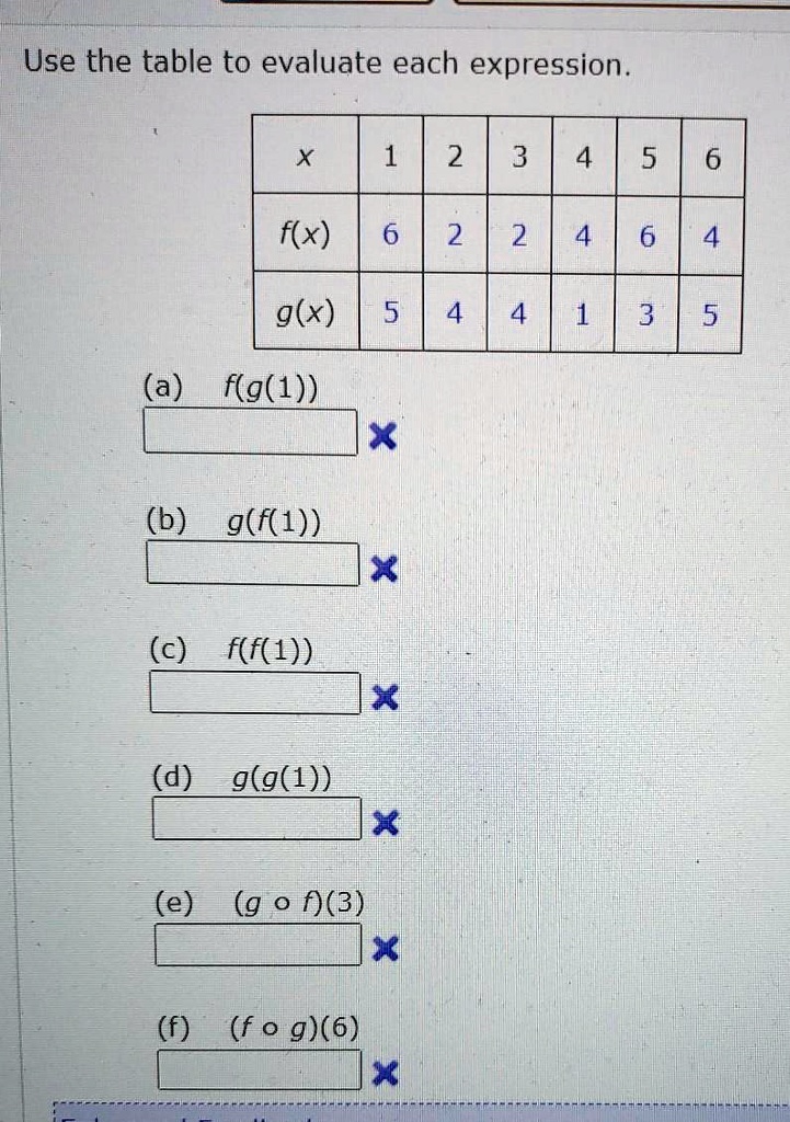 Solved Use The Table To Evaluate Each Expression 1 2 3 4 5 6 F X 6 2 G X 5 3 5 A F G 1 B G F 1 C Fkf 1 D G G 1 G 0 F2 3 F 0 G 6