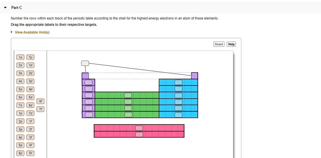 Solved Part C Number Tne Rows Within Each Block Of Tne Periodic Table According The Shell For The Highest Energy Electrons An Atom Iose Elements Drag The Appropriate Labels Their Respective Targets View