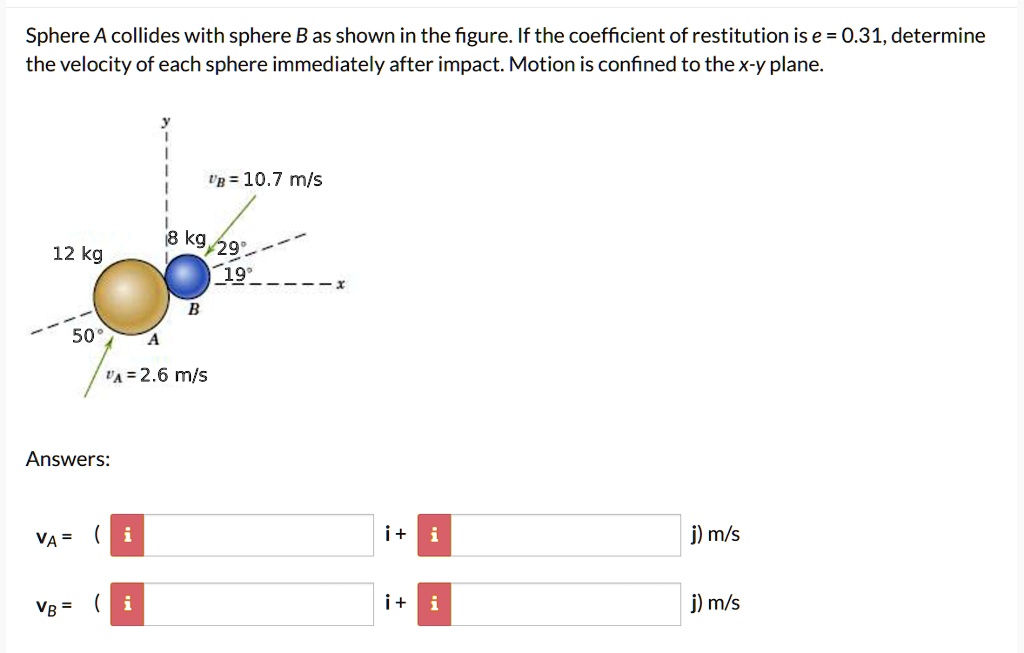sphere a collides with sphere b as shown in the figure if the ...