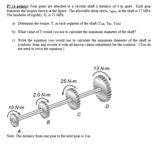 SOLVED P7 4 points Four gears are attached to a circular shaft a
