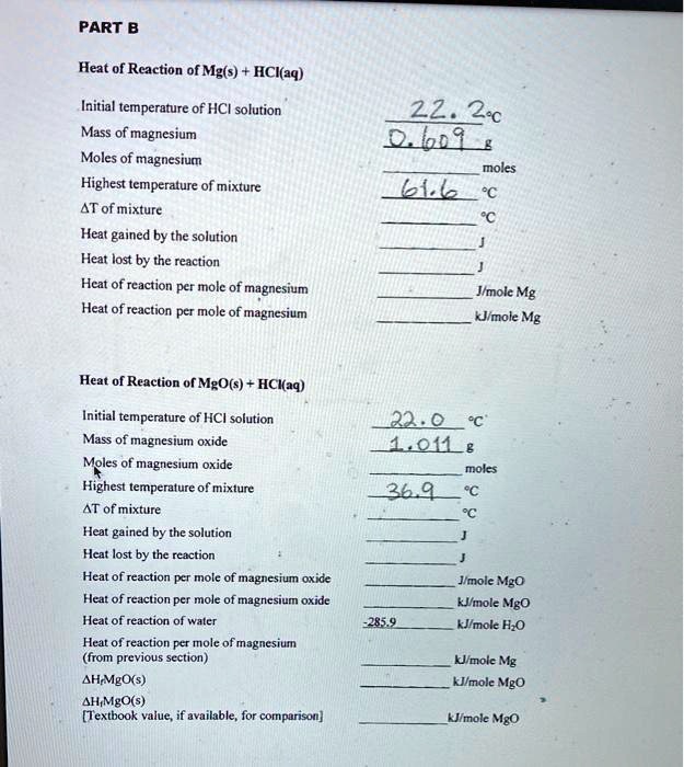 SOLVEDPART B Heat of Rcaction of Mg(s) HCIaq) Initial temperature of