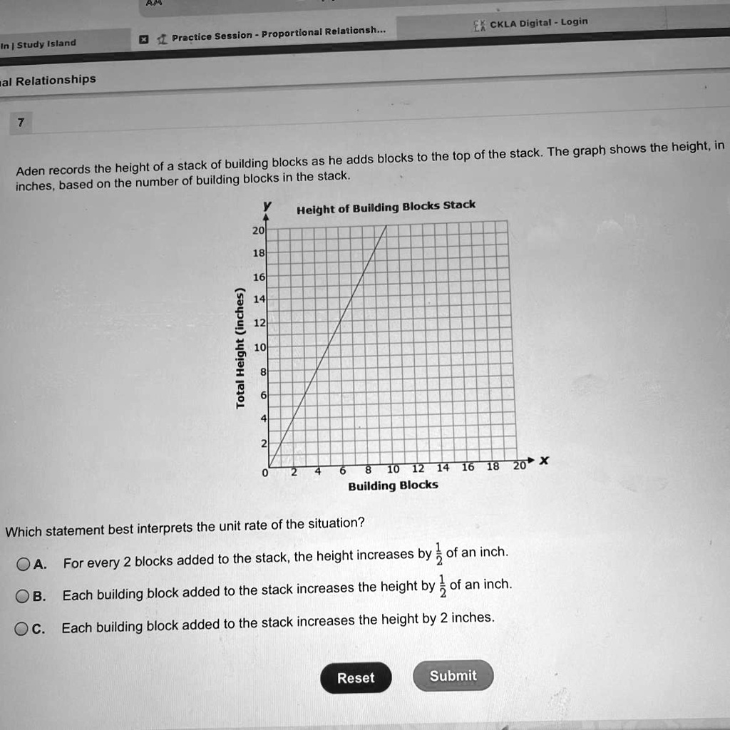 SOLVED 'Aden records the height of a stack of building blocks as he