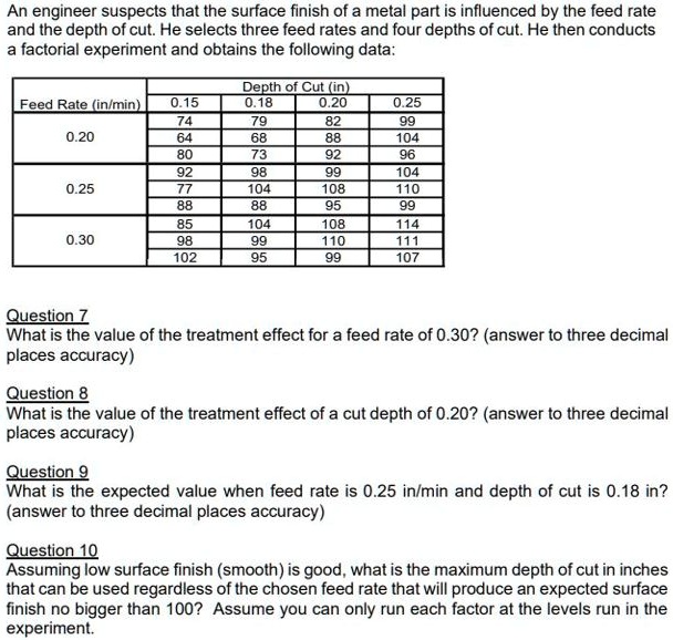 solved-an-engineer-suspects-that-the-surface-finish-of-a-metal-part-is