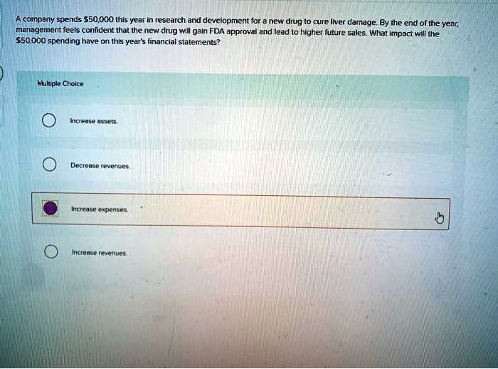 SOLVED A company spends 50,000 this year on research and development