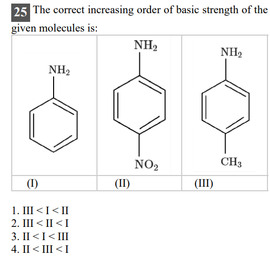 25 The correct increasing order of basic strength of the given ...