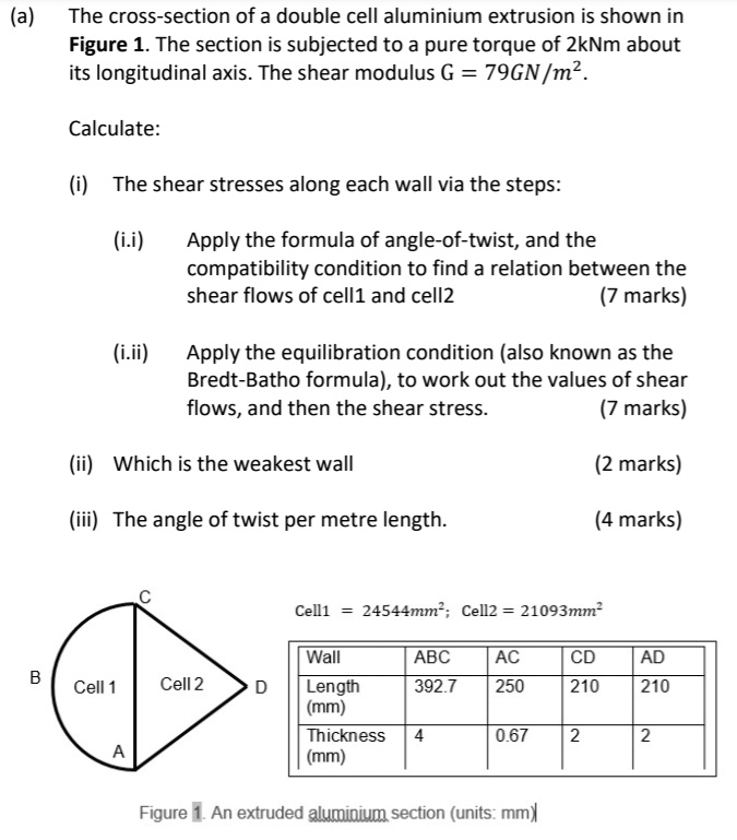 SOLVED: The cross-section of a double cell aluminium extrusion is shown ...