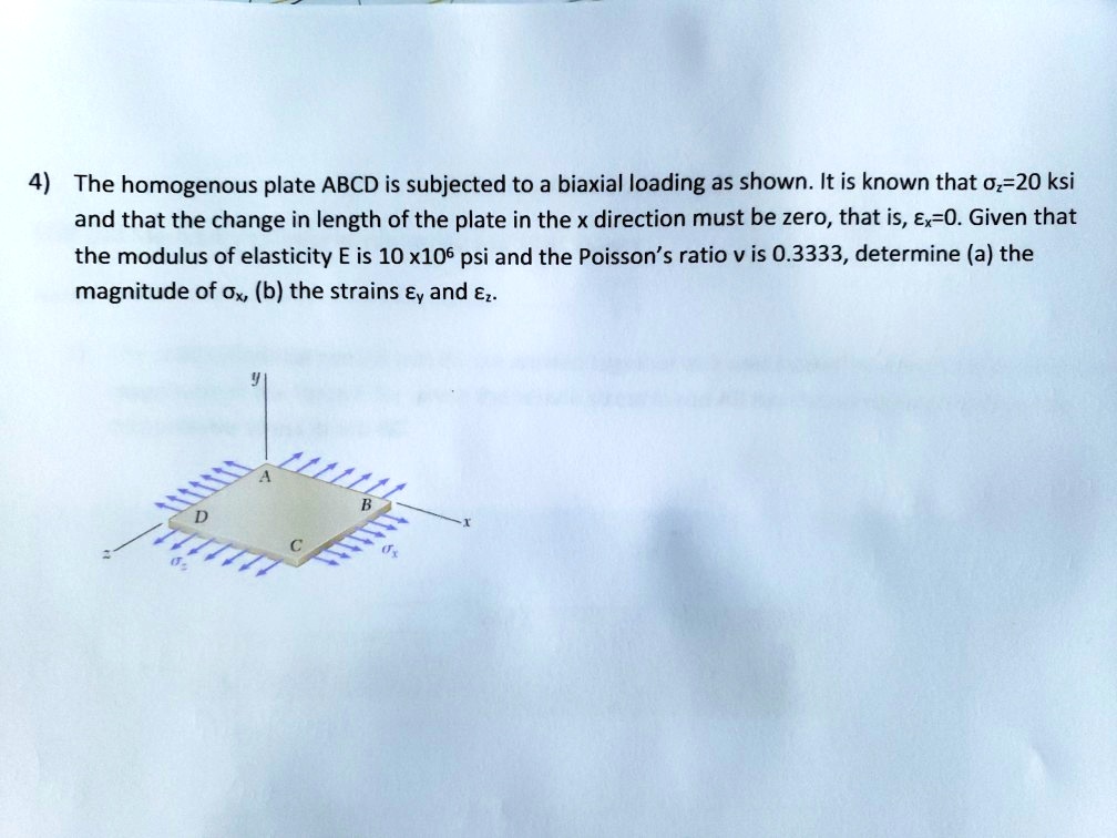 4) The homogenous plate ABCD is subjected to a biaxial loading as shown ...