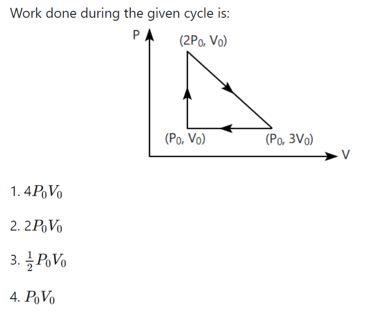 cycle to work scheme limits