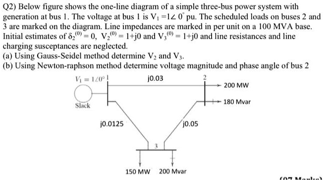 SOLVED: Q2) Below figure shows the one-line diagram of a simple three ...