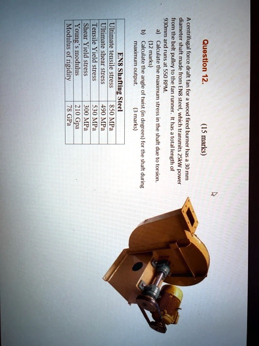 SOLVED: Modulus of rigidity, Young's modulus, Shear yield stress