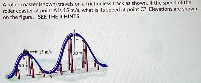 SOLVED: A Roller Coaster (shown) Travels On A Frictionless Track As ...