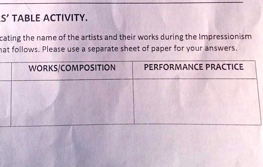 ACTIVITY 1 COMPOSERS' TABLE ACTIVITY. Fill out the table below by