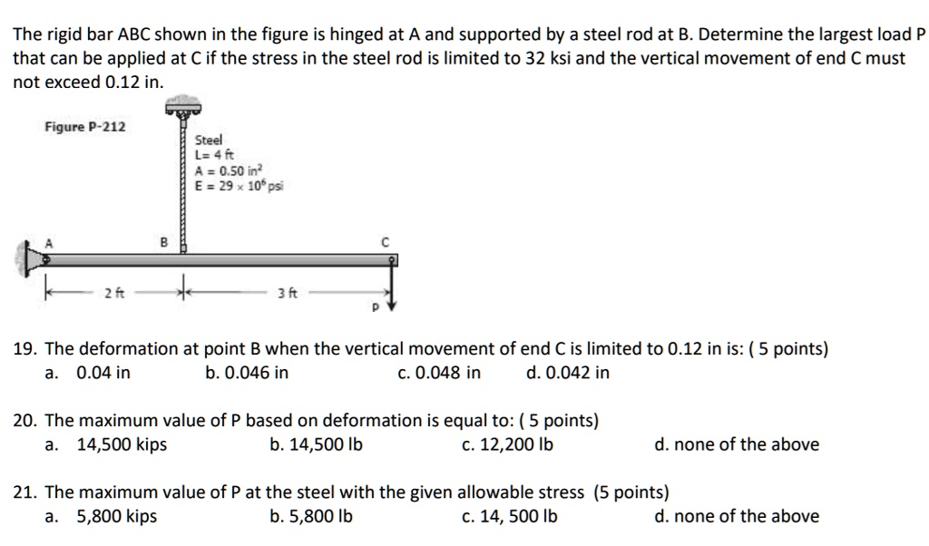 The rigid bar ABC shown in the figure is hinged at A and supported by a ...