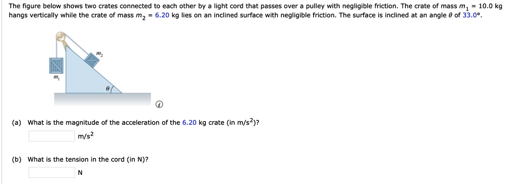 Solved The Figure Below Shows Two Crates Connected To Each Other By